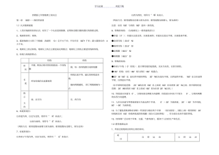 晋教版七年级地理八开打印复习资料