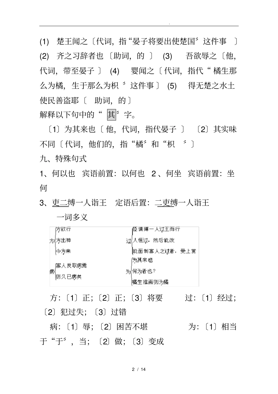 晏子使楚必背知识点汇总_第2页