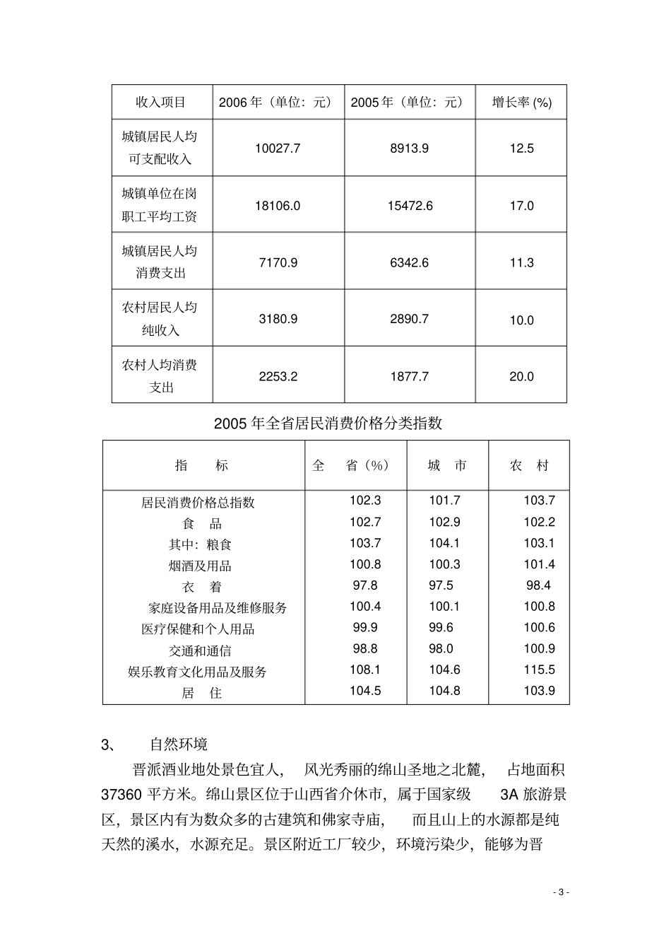 晋派酒场营销策划方案_第3页