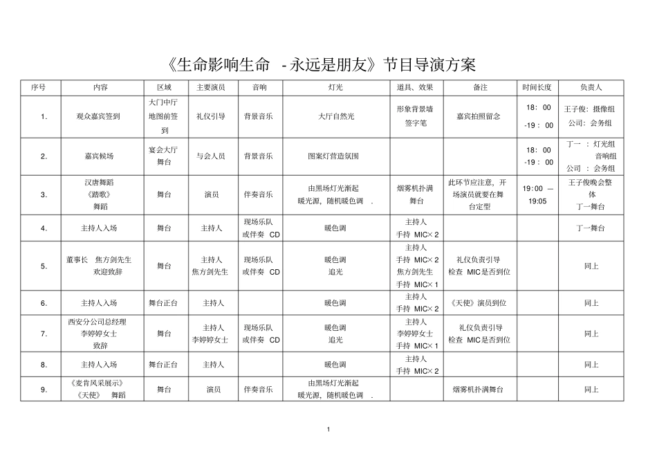 晚会导演方案_第1页