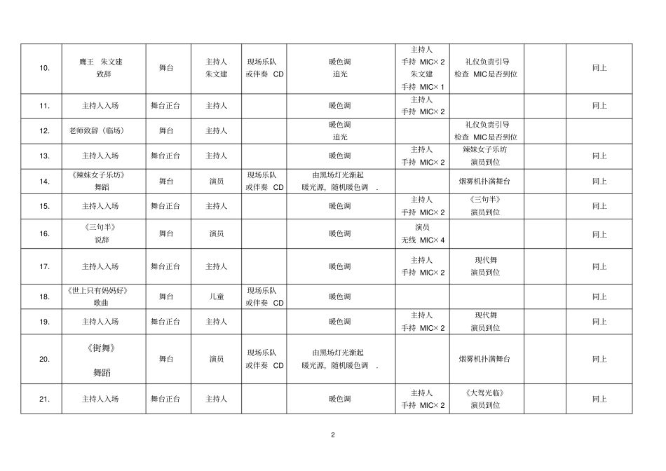 晚会导演方案_第2页