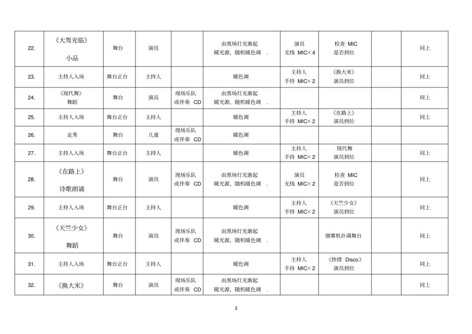 晚会导演方案_第3页