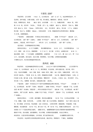 晚稻主推品种