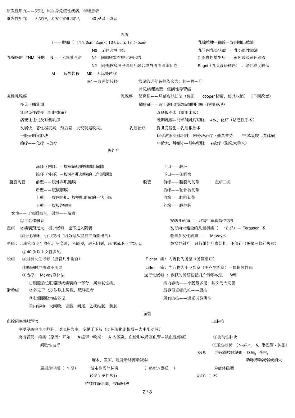 普外科中级考试个人总结的笔记_第2页