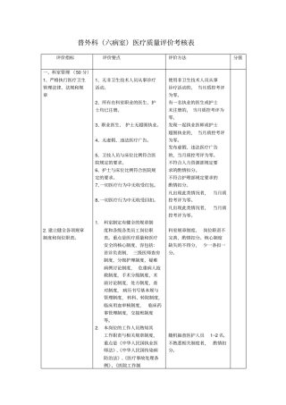 普外科医疗质量评价考核表