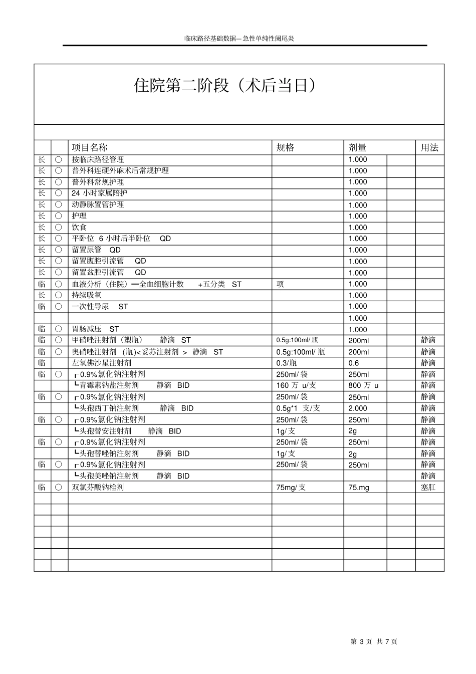 普外科路径样本简介_第3页