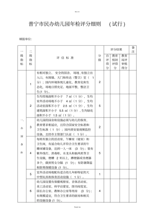 普宁民办幼儿园年检评分细则试行