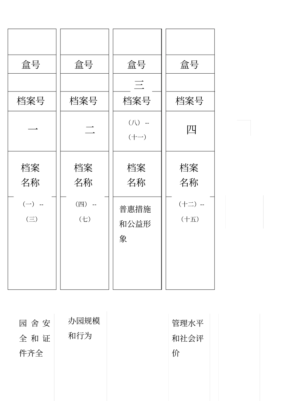 普惠幼儿园文件盒目录_第2页
