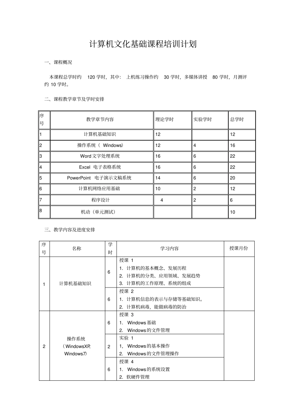 普通专升本计算机应用课程培训计划方案_第1页