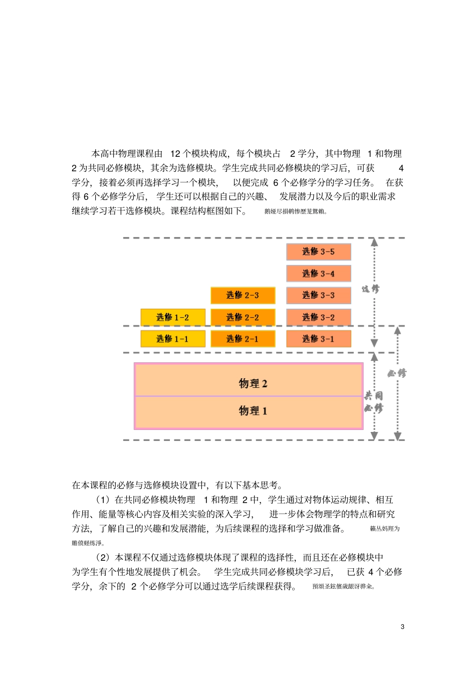 普通全国高中物理课程标准试验_第3页