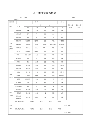 普通员工季度绩效考核表