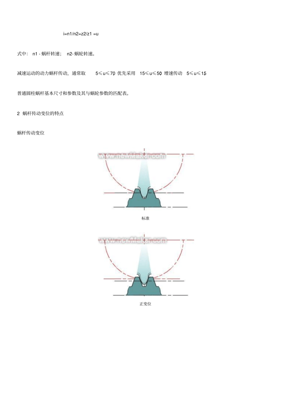 普通圆柱蜗杆传动的基本参数及几何尺寸计算_第3页