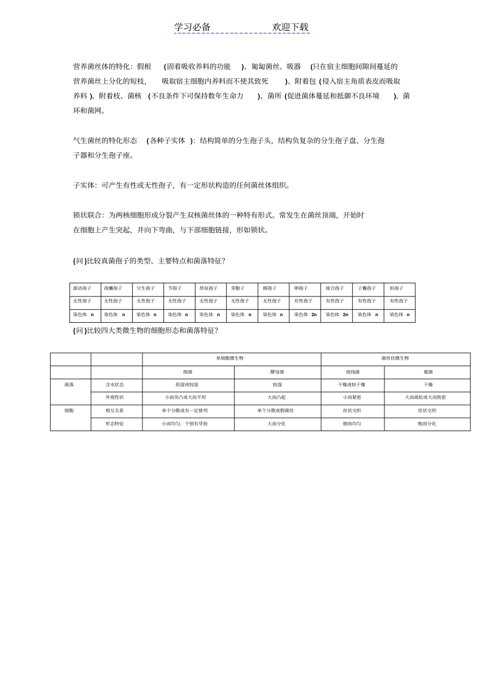 普通微生物学周德庆第三版-复习重点_第3页