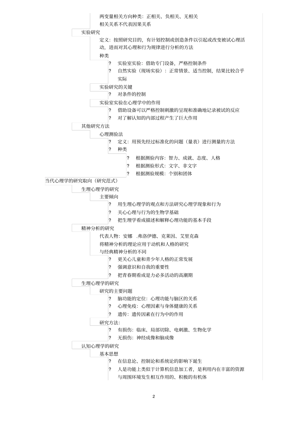 普通心理学新课程_第2页