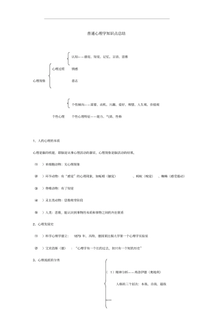 普通心理学知识点总结