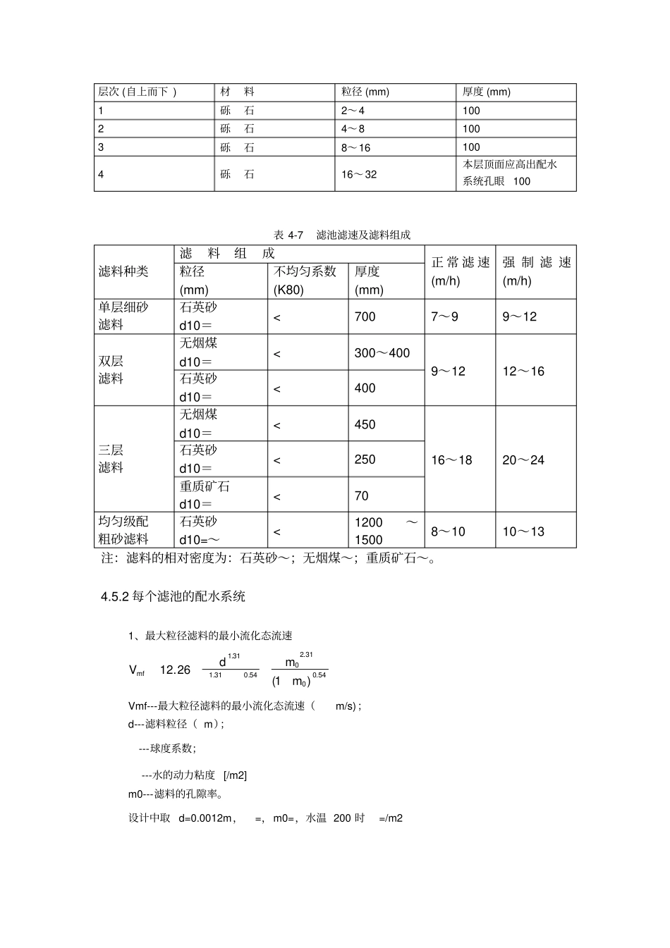 普通快滤池计算_第2页