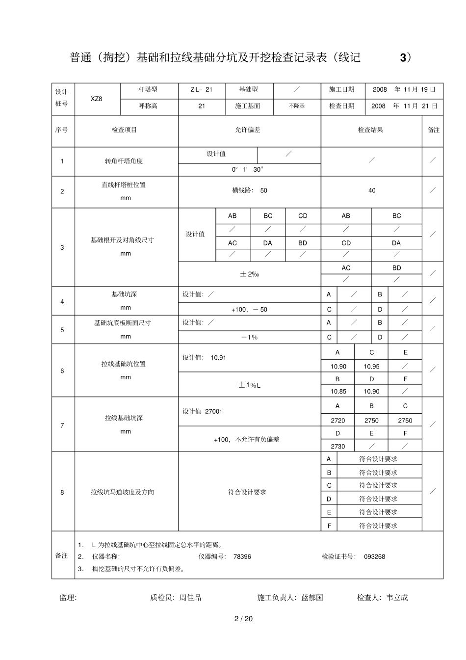 普通掏挖基础和拉线基础分坑及开挖检查记录表线记_第2页