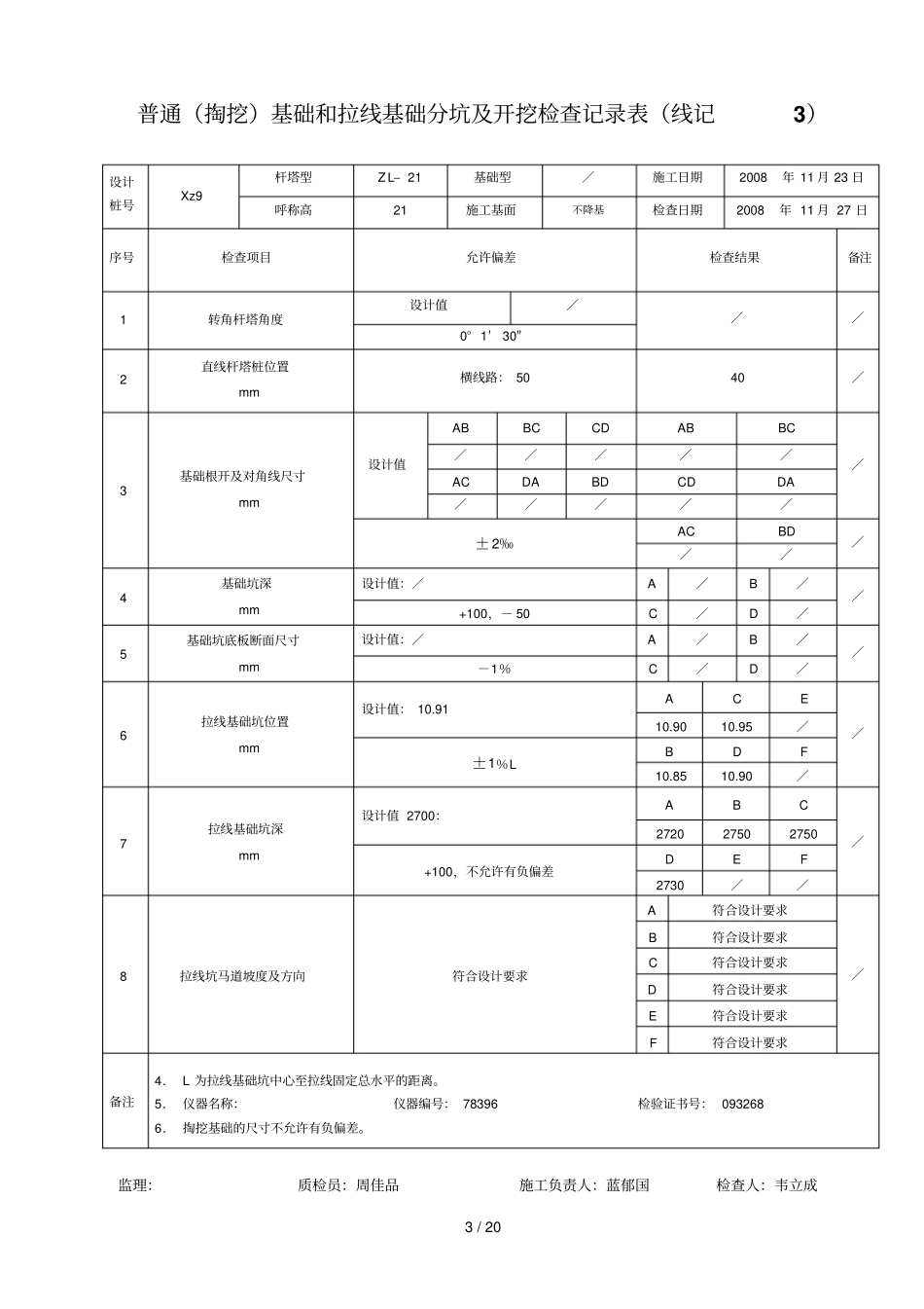 普通掏挖基础和拉线基础分坑及开挖检查记录表线记_第3页