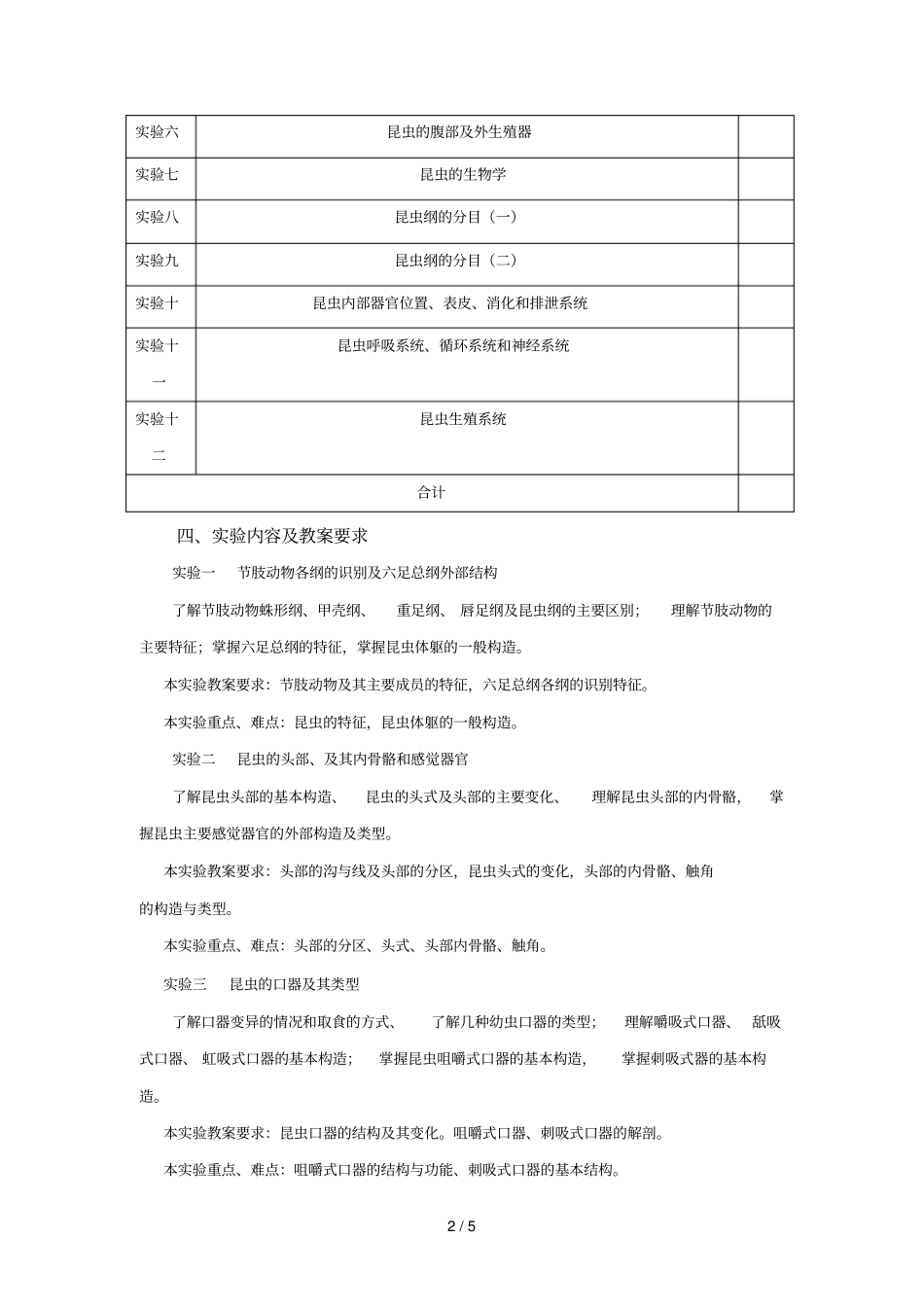 普通昆虫学试验教学大纲_第2页