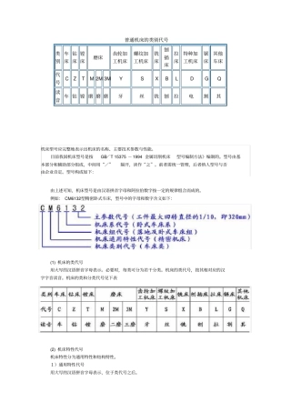 普通机床的类别代