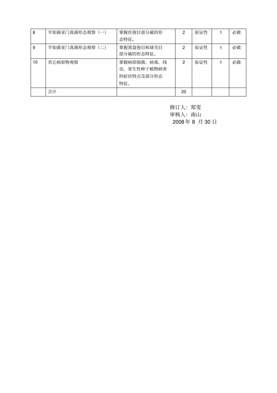 普通植物病理学课程教学大纲_第2页