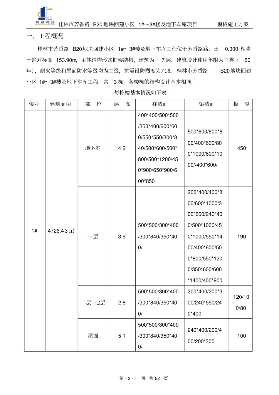 普通模板专项施工方案分析_第3页