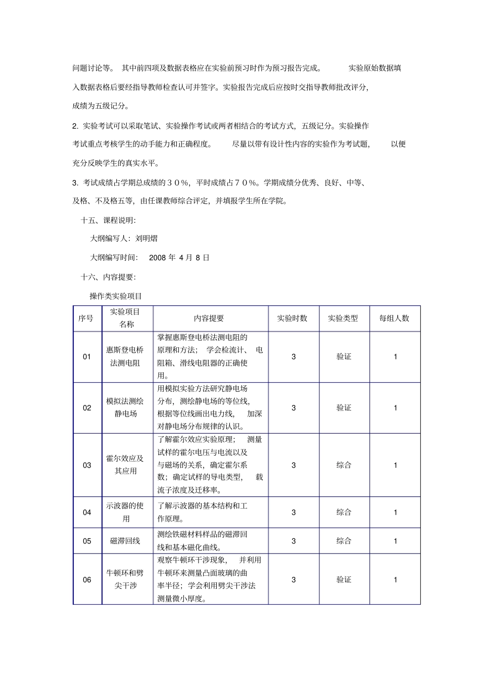 普通物理试验II教学大纲_第3页