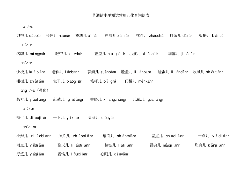 普通话水平测试常用儿化音词语表解析_第1页