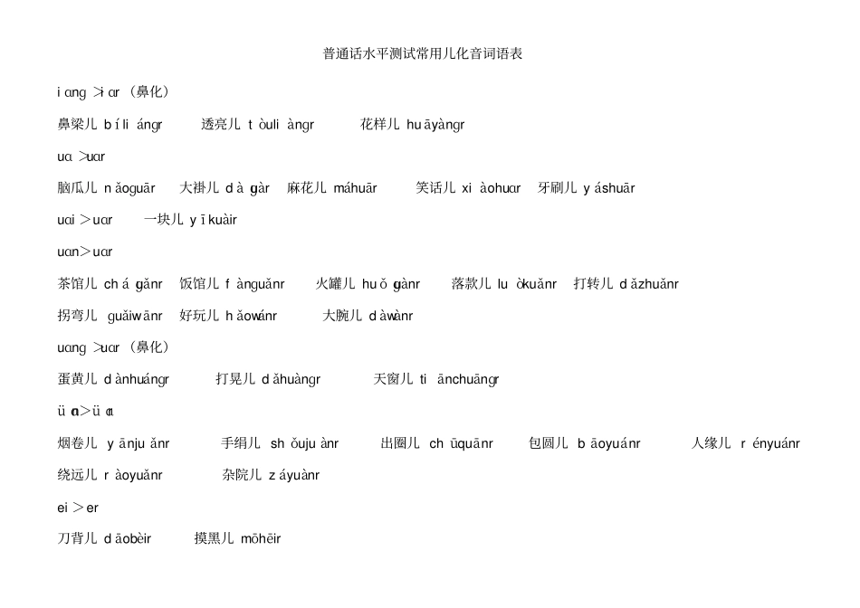 普通话水平测试常用儿化音词语表解析_第2页