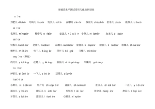 普通话水平测试常用儿化音词语表解析
