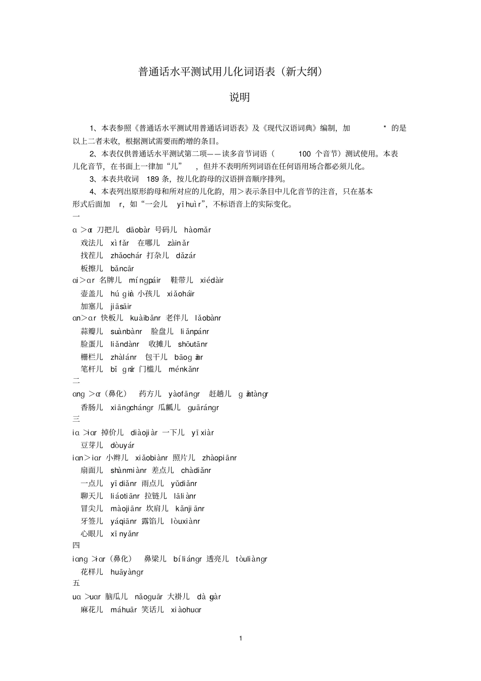 普通话水平测试用儿化词语表解析_第1页