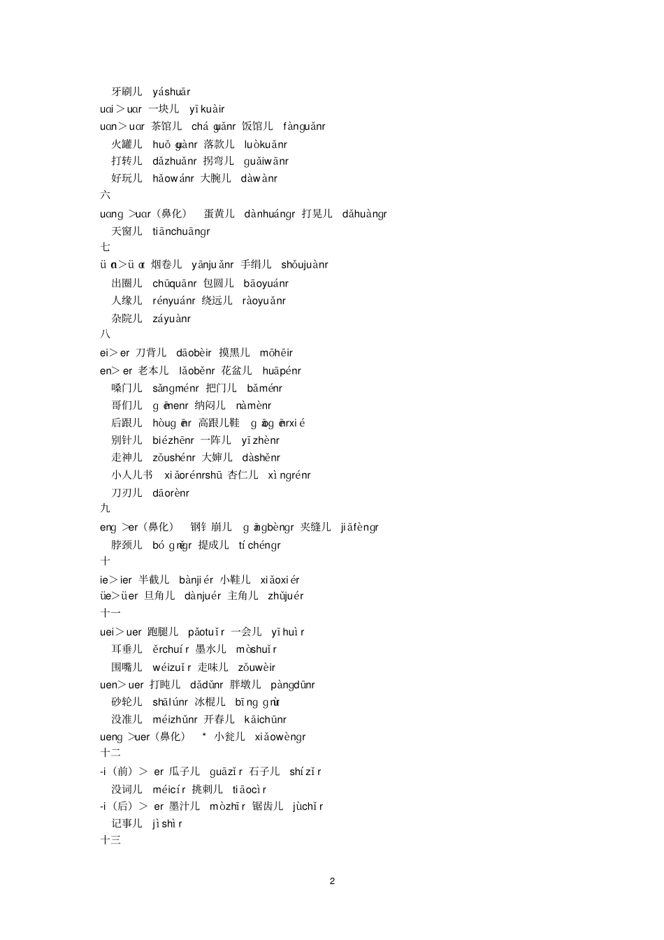普通话水平测试用儿化词语表解析_第2页