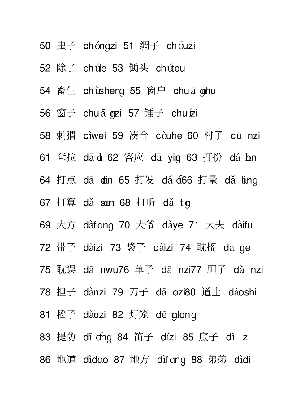 普通话水平测试用必读轻声词语表讲解_第3页