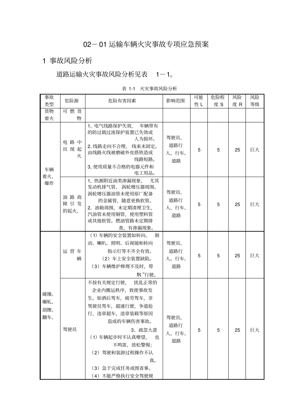 普通货物运输专项预案_第3页