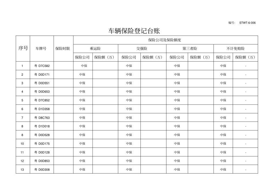 普通货运各类台账_第3页