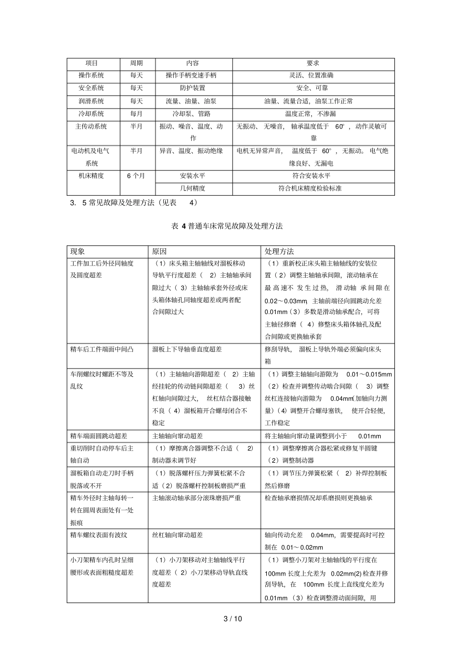 普通车床维护检修要求_第3页