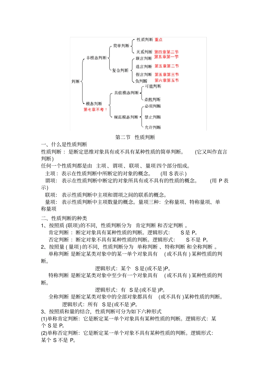 普通逻辑学复习资料_第2页