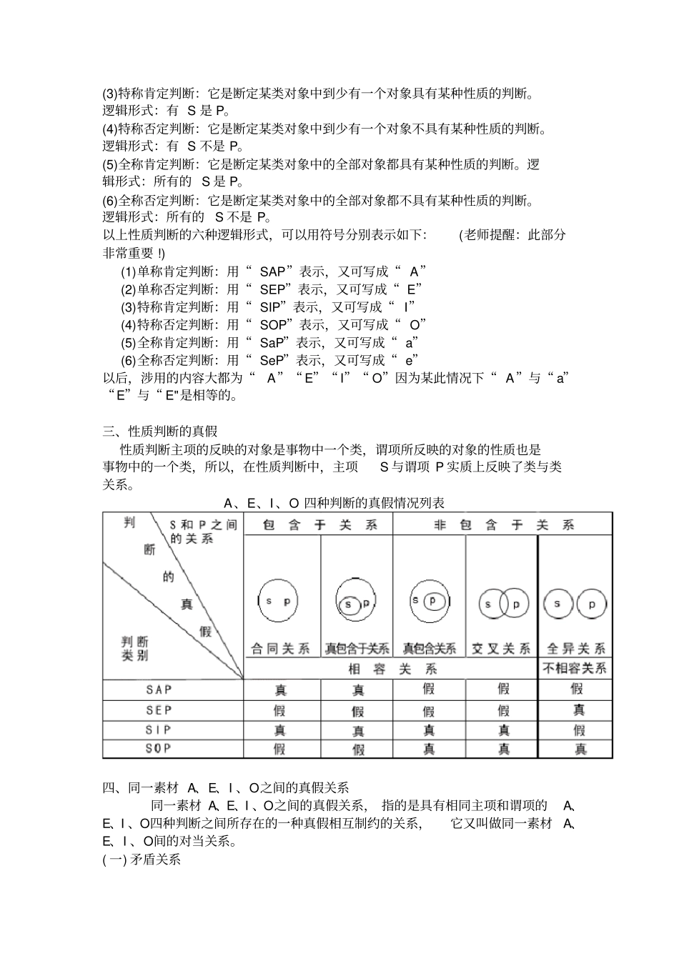 普通逻辑学复习资料_第3页