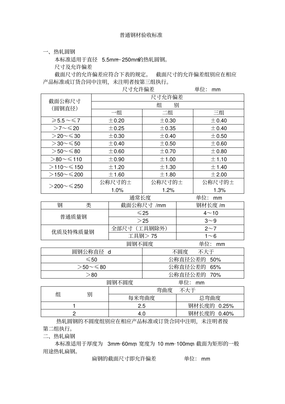 普通钢材验收标准x_第1页