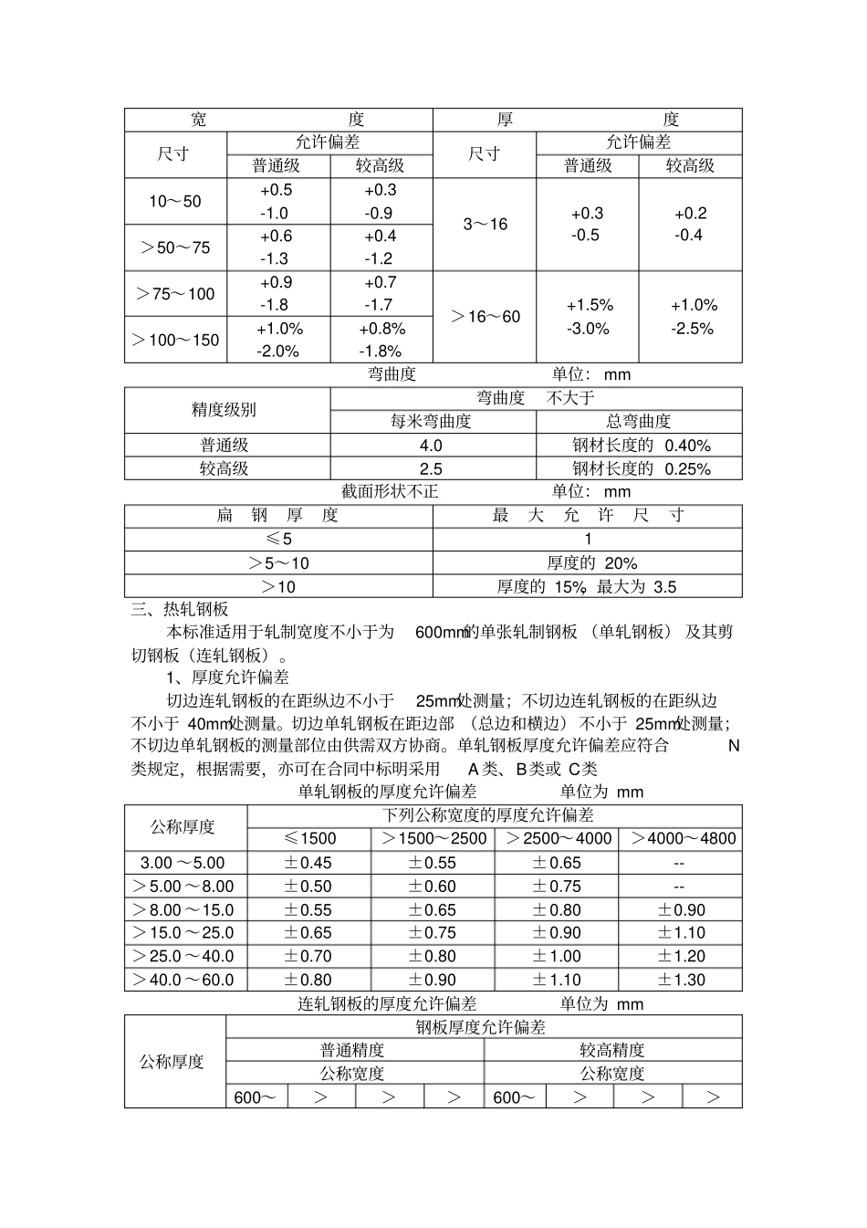 普通钢材验收标准x_第2页