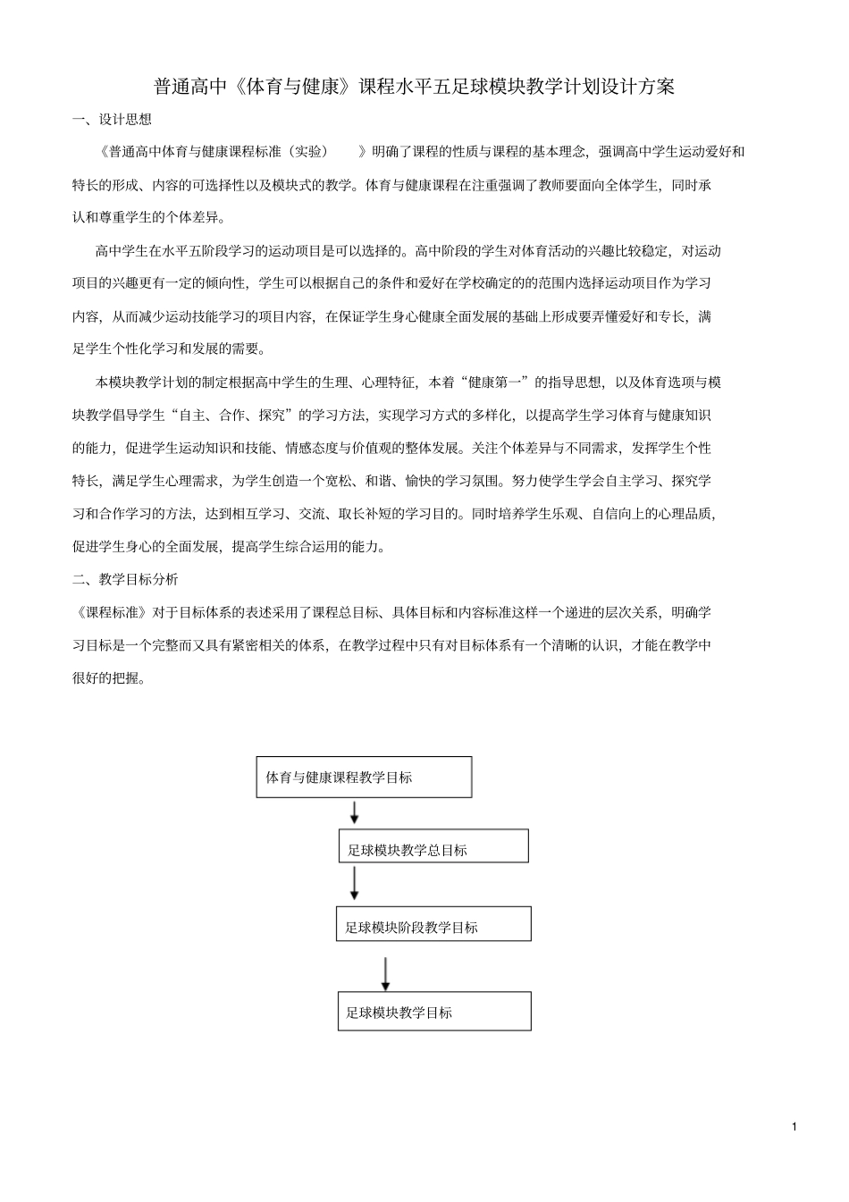 普通高中体育与健康课程水平五足球模块教学计划设计方案分析_第1页
