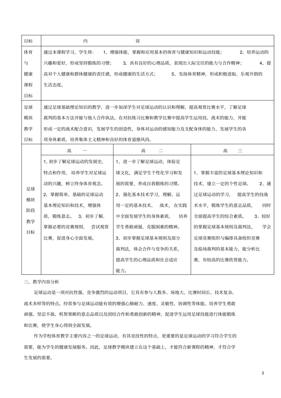 普通高中体育与健康课程水平五足球模块教学计划设计方案分析_第2页