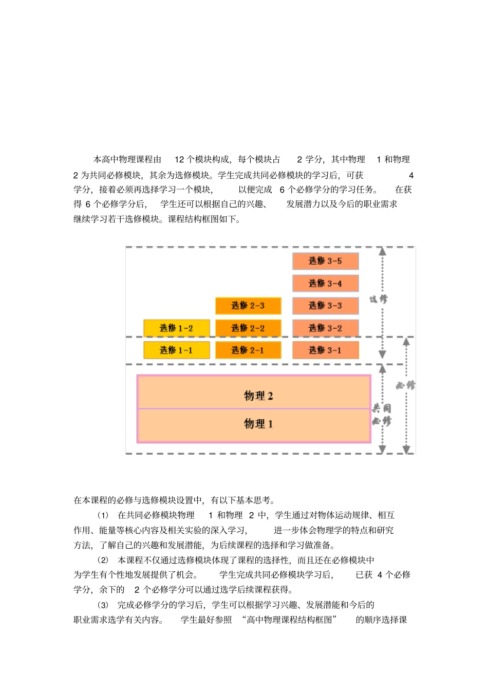 普通高中物理课程标准试验_第3页