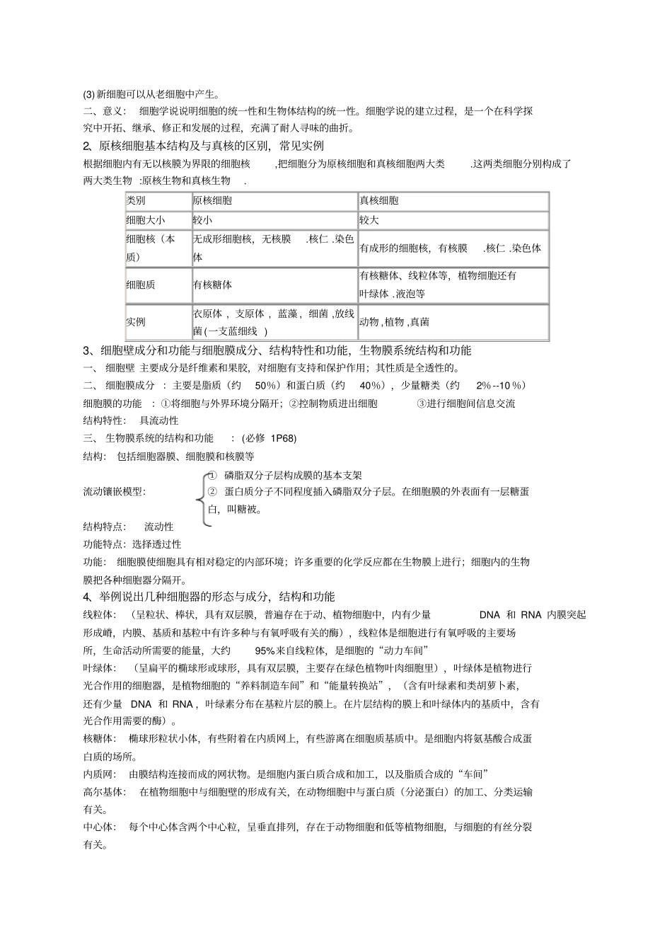 普通高中生物会考知识点_第3页