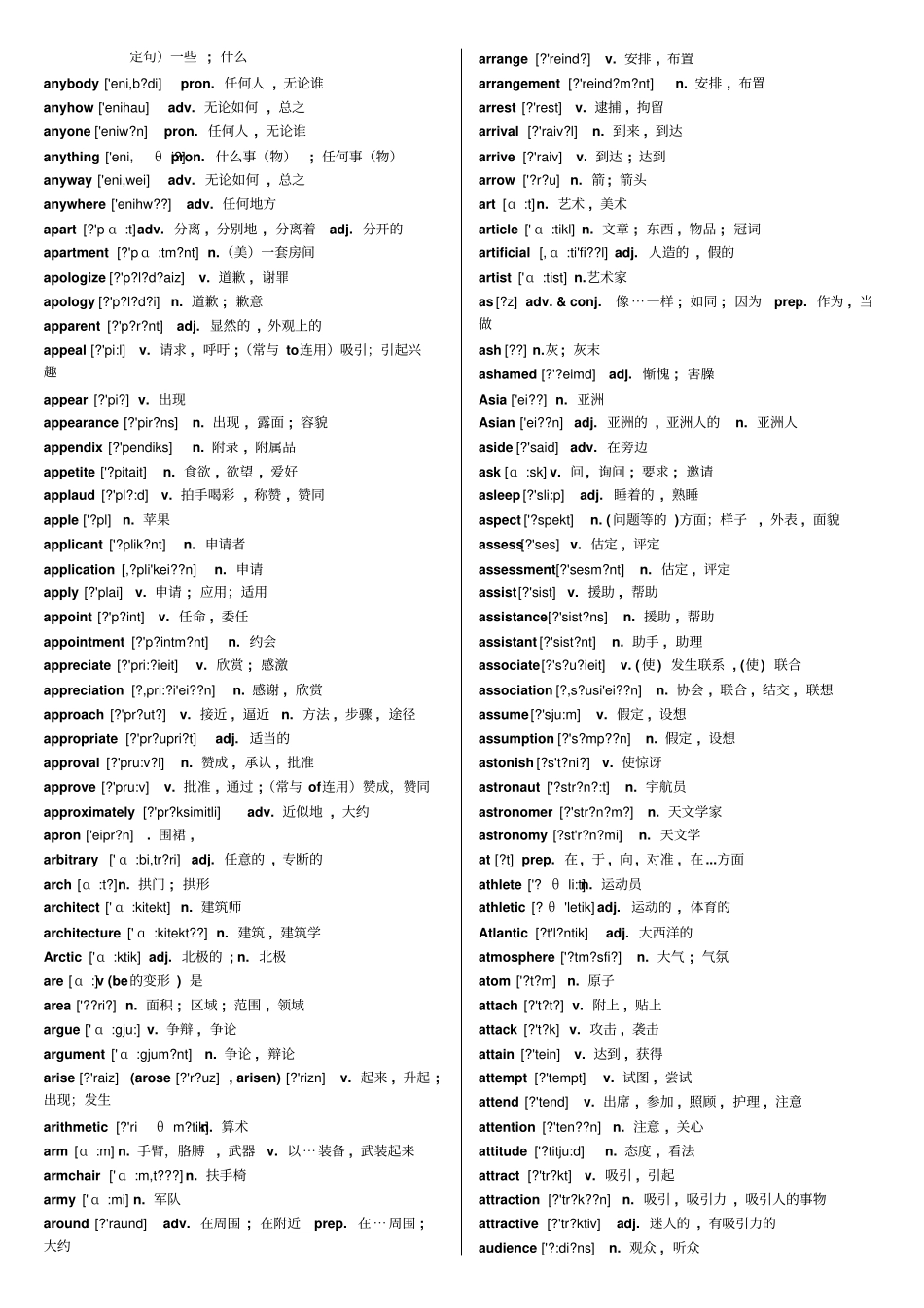 普通高中英语课程标准词汇表_第3页