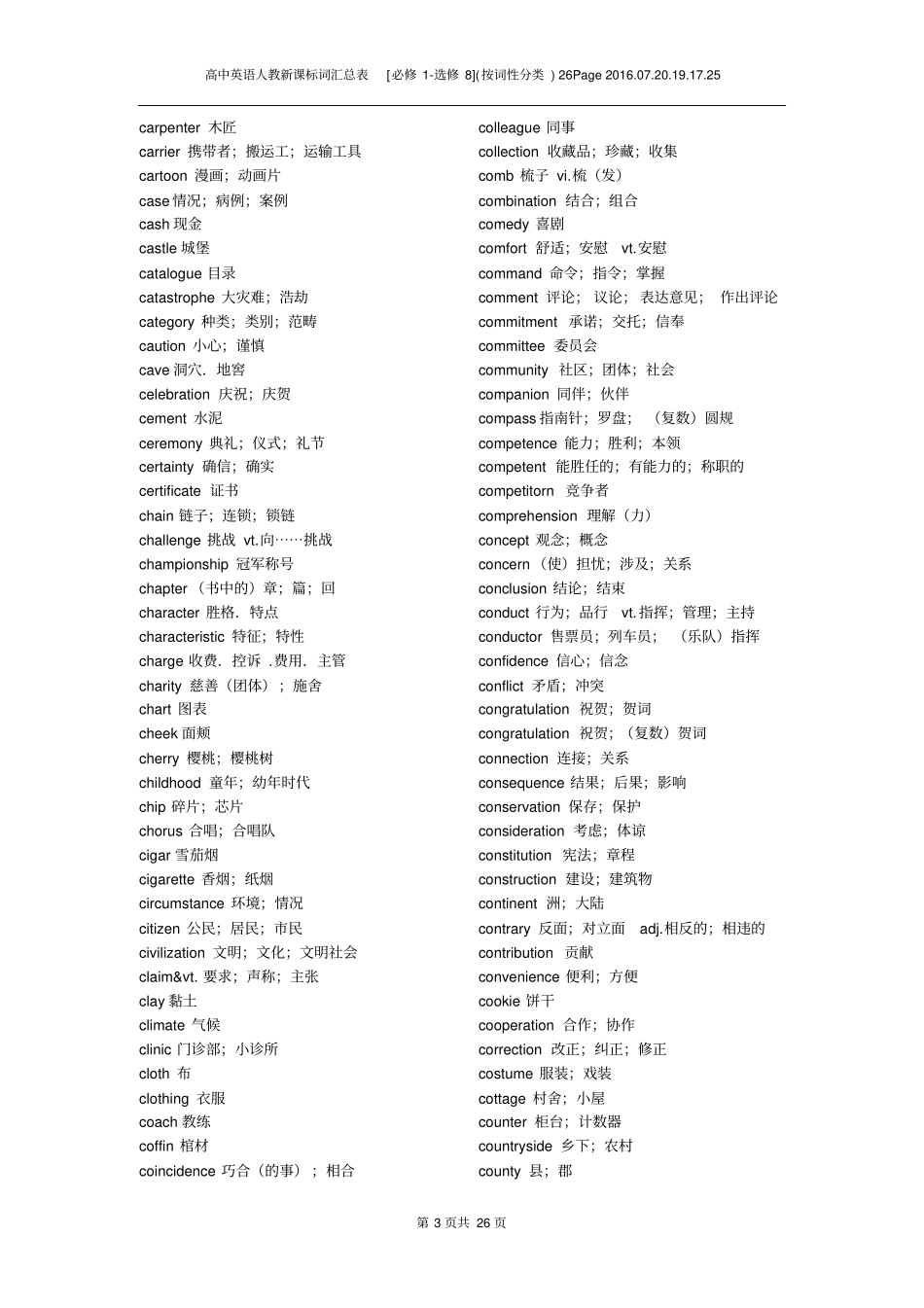 普通高中英语课程标准词汇表2016汇总_第3页