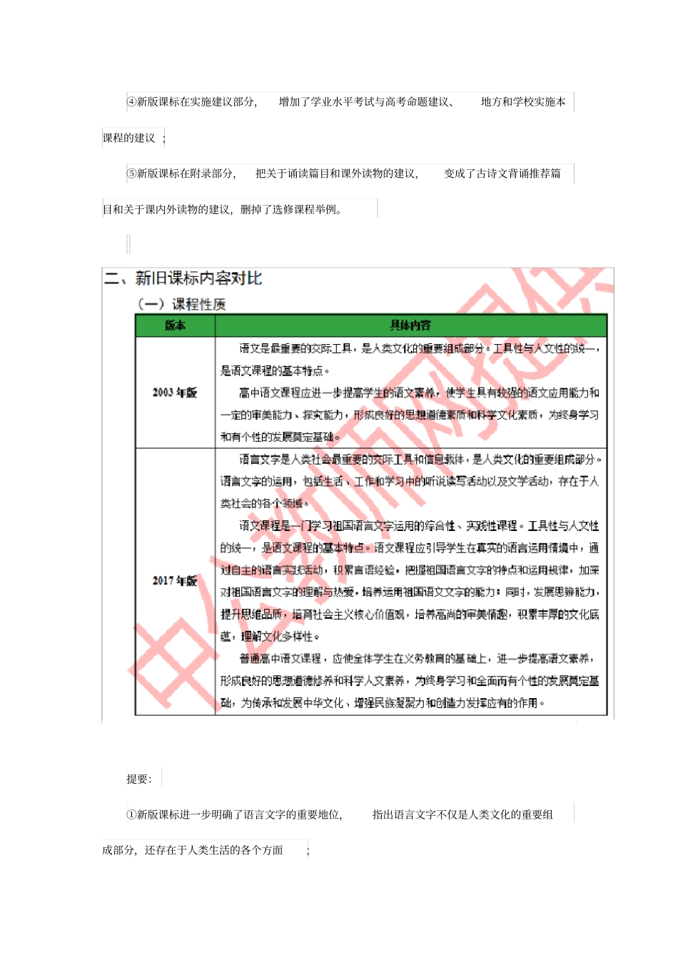普通高中语文课程标准2017年版解读_第3页