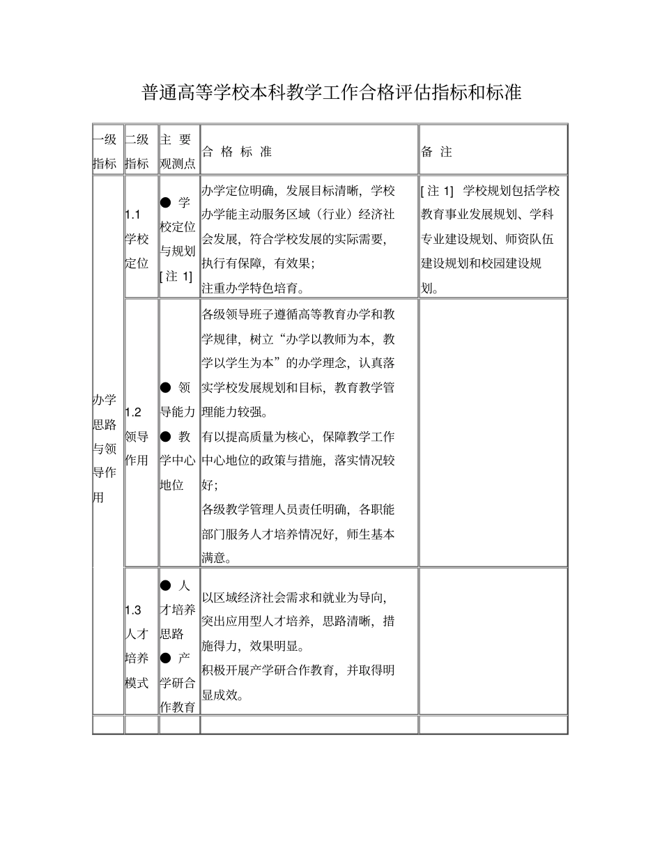 普通高等学校本科教学工作合格评价指标和标准_第1页