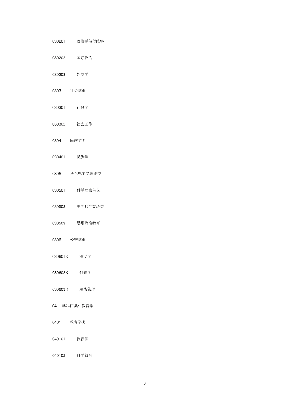 普通高等学校本科专业目录2012年_第3页