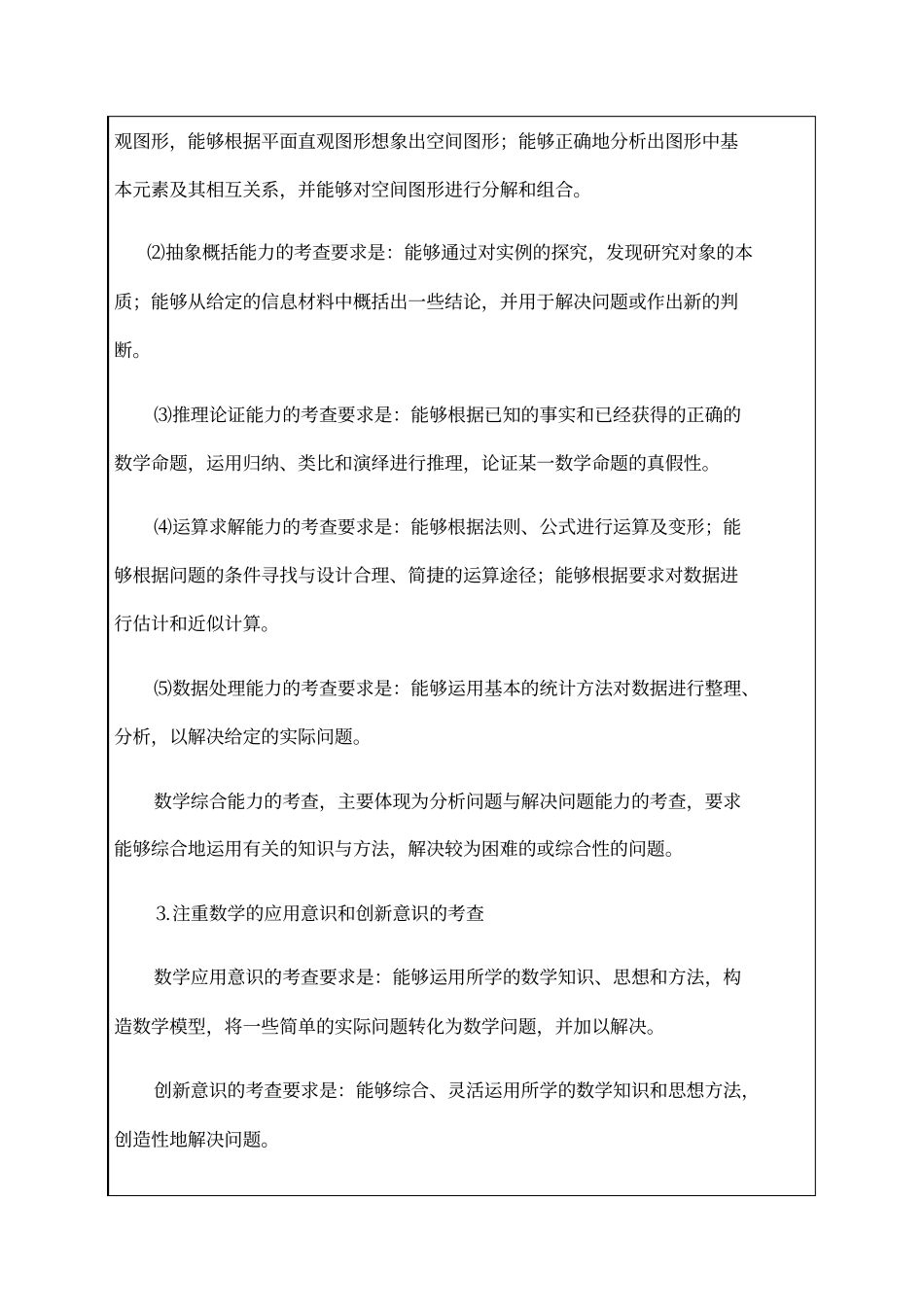 普通高等院校招生考试数学考试说明_第2页
